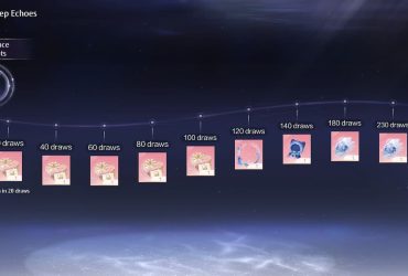 Rajoittamaton Nikki Gacha -järjestelmä ja Pistemäärä Selitettynä