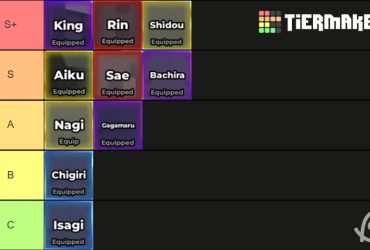 Ultimate Blue Lock Rivals Tyylit Tier-lista vuodelle 2021