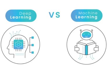 Deep Learning vs. Machine Learning: keskeiset erot selitettyinä