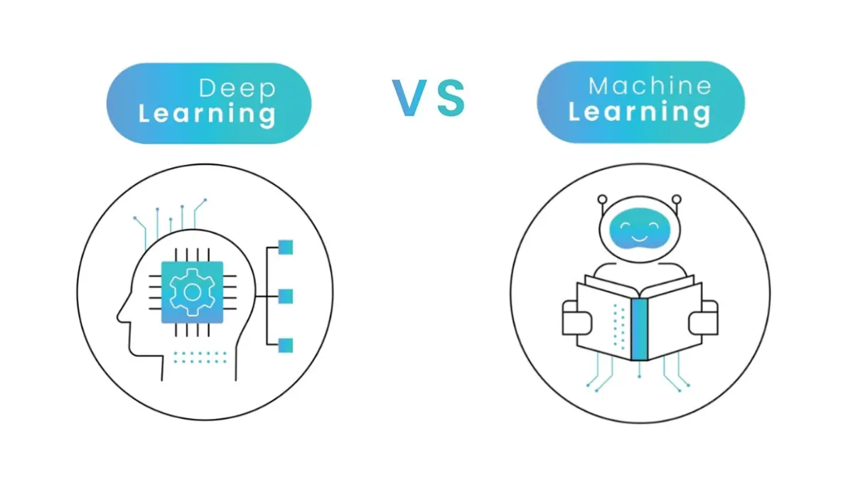 Deep Learning vs. Machine Learning: keskeiset erot selitettyinä